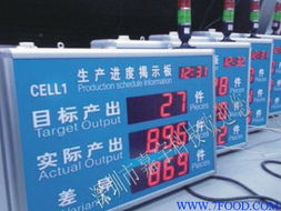 LED電子看板廣告設(shè)計的藝術(shù)與科技融合